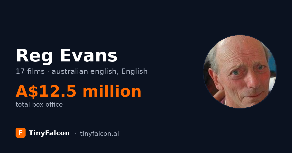 Reg Evans