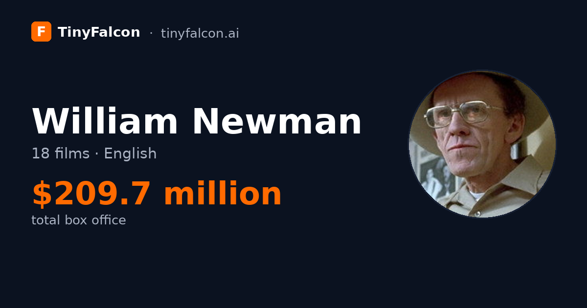 William Newman