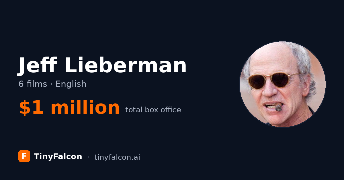Jeff Lieberman