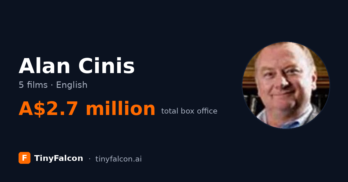 Alan Cinis