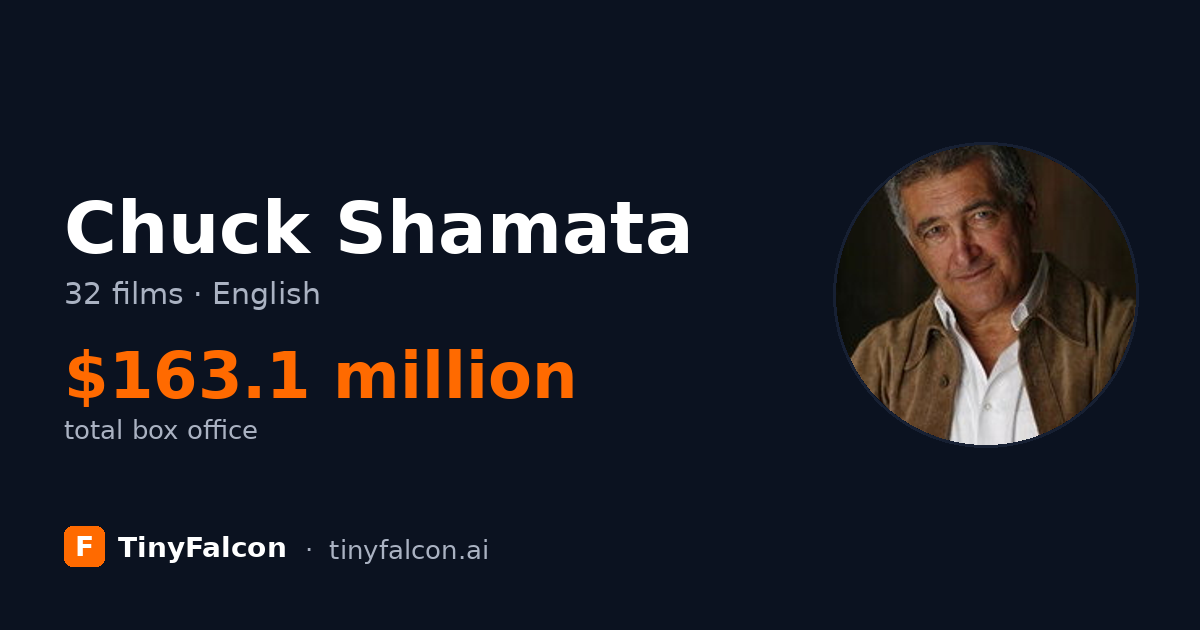 Chuck Shamata