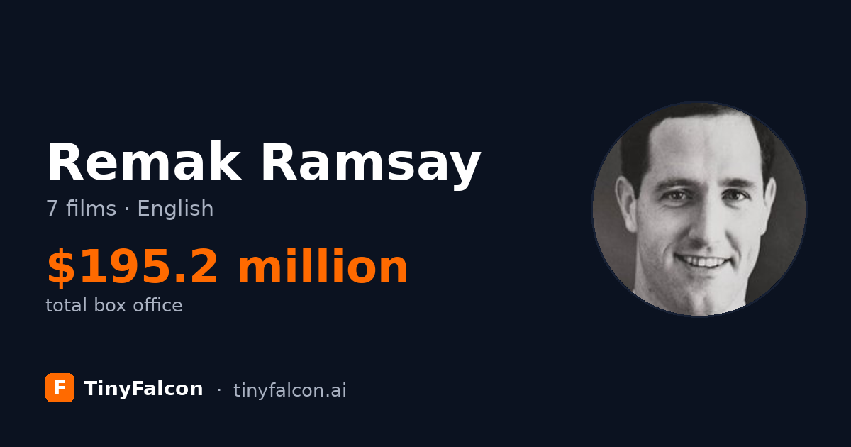 Remak Ramsay