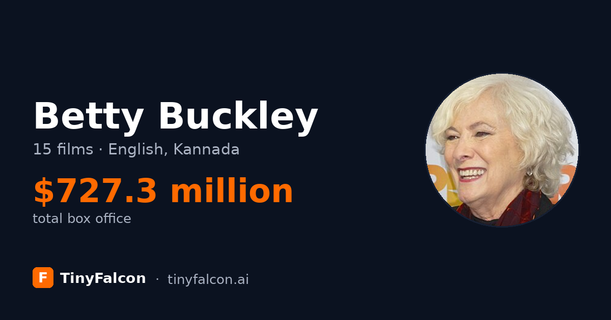 Betty Buckley