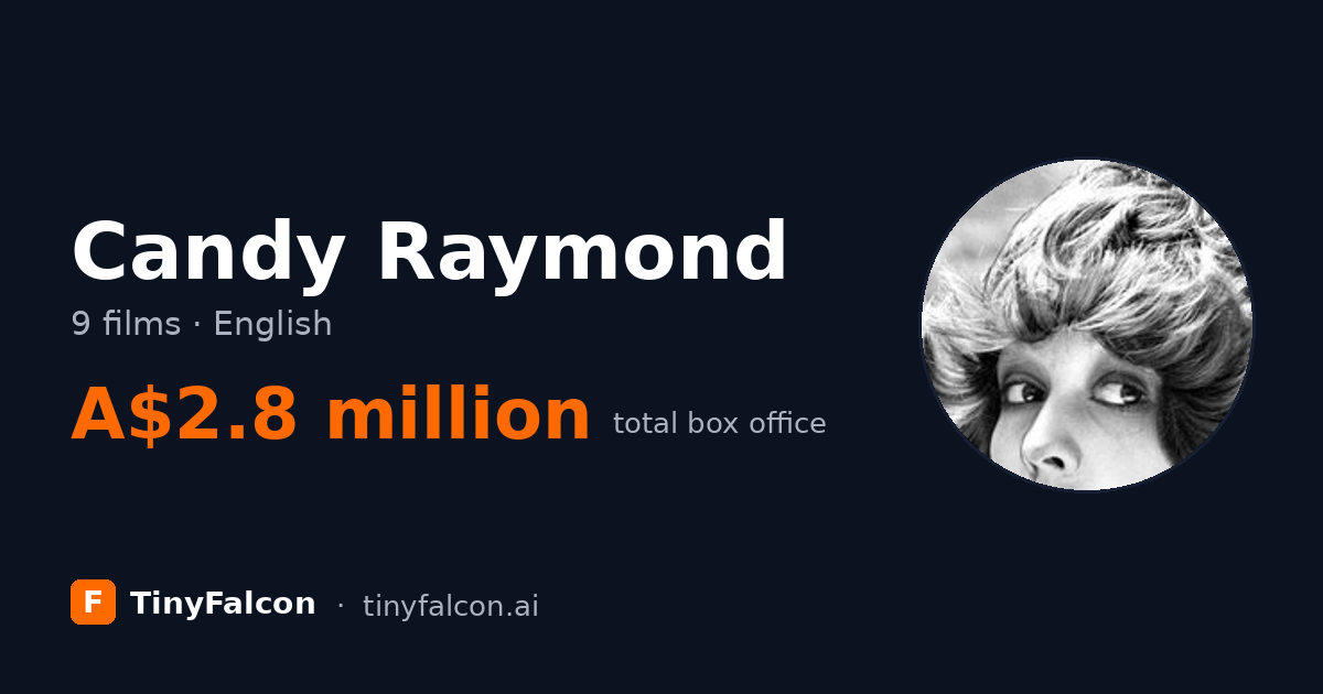 Candy Raymond