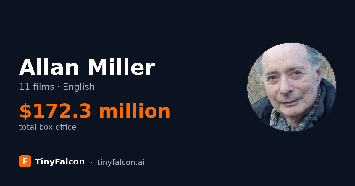 Allan Miller