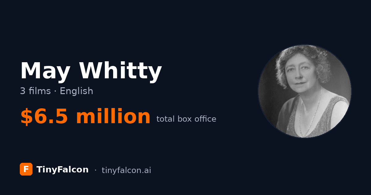 May Whitty