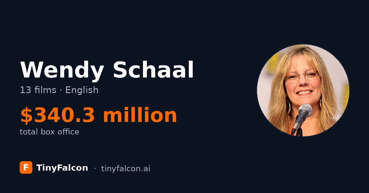 Wendy Schaal