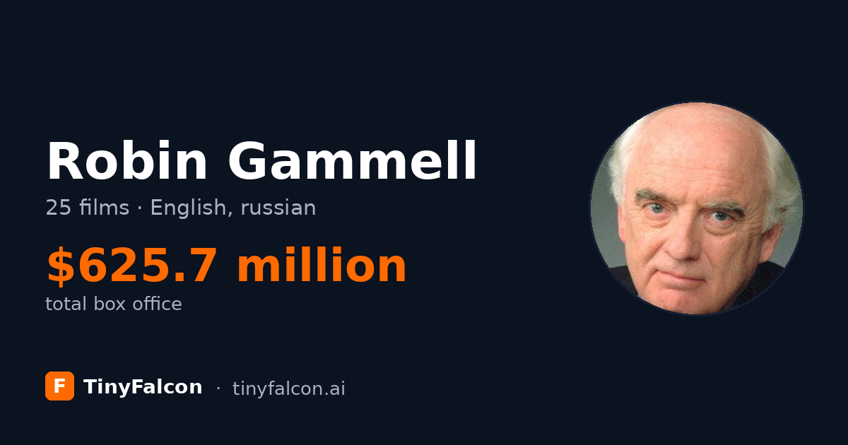 Robin Gammell