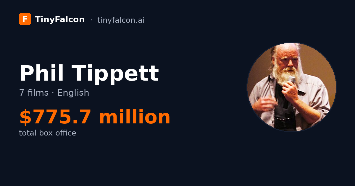 Phil Tippett