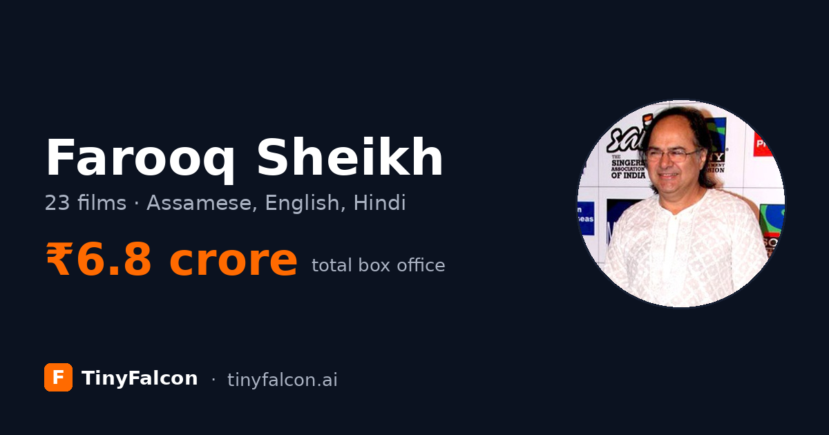 Farooq Sheikh