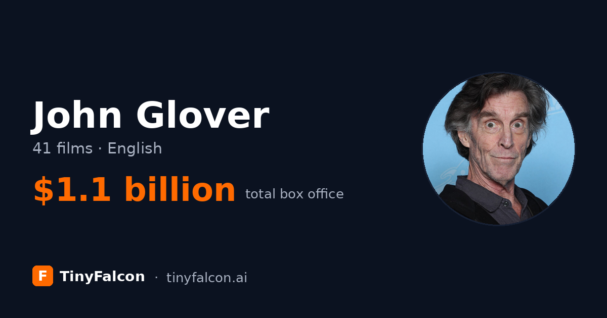 John Glover