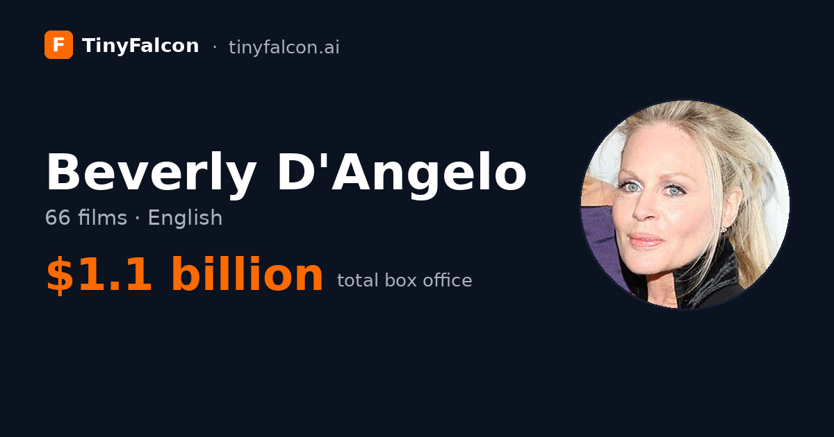 Beverly D'Angelo