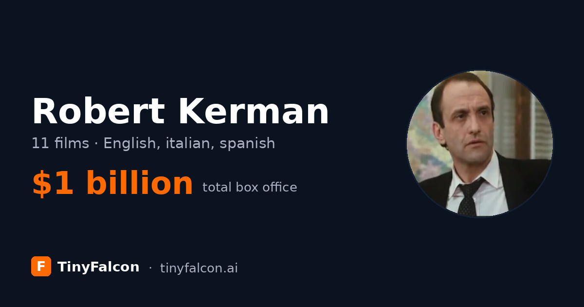 Robert Kerman