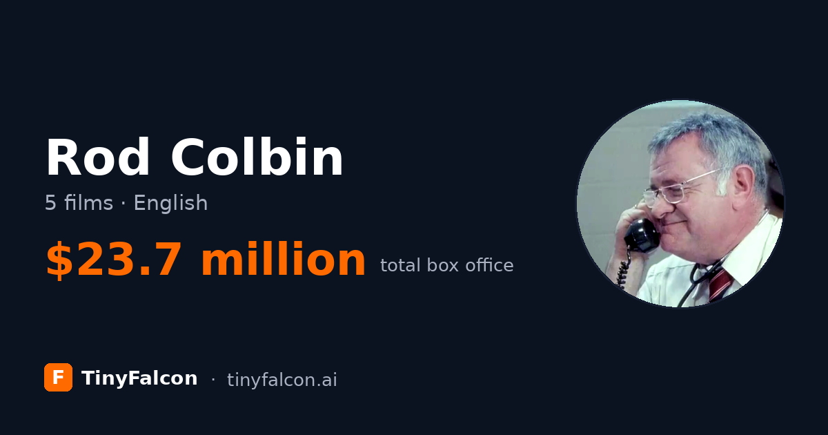 Rod Colbin