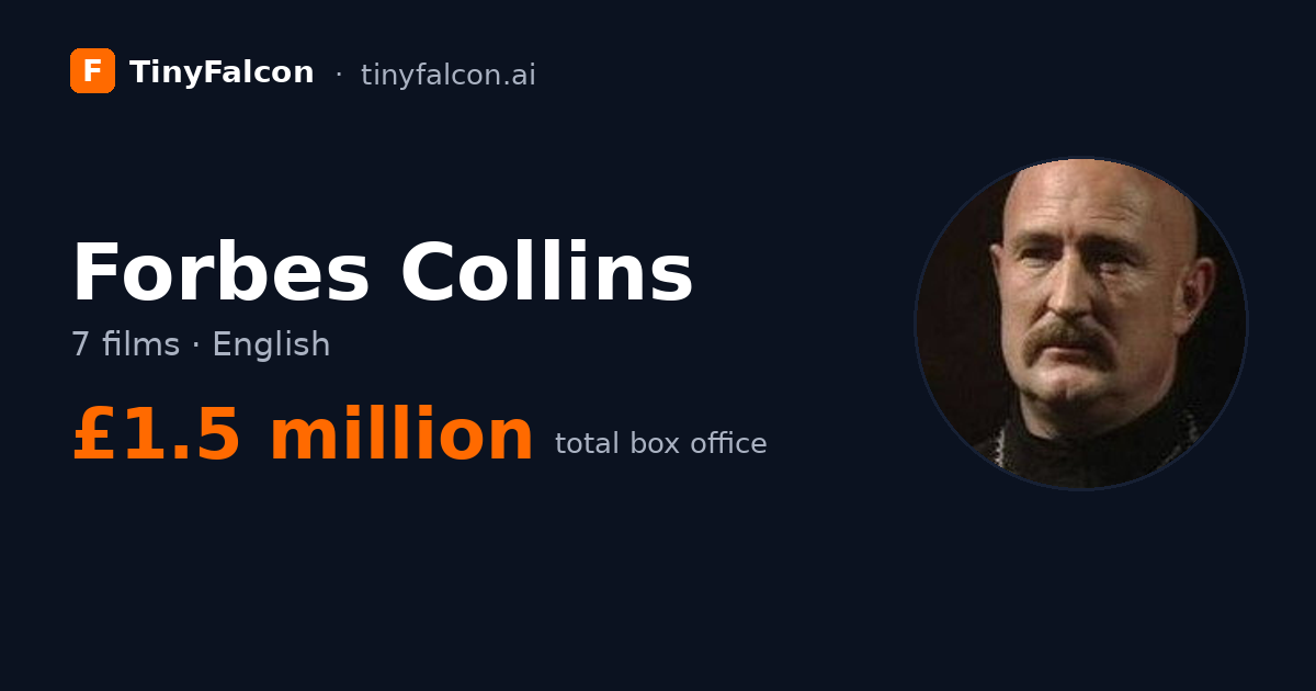 Forbes Collins