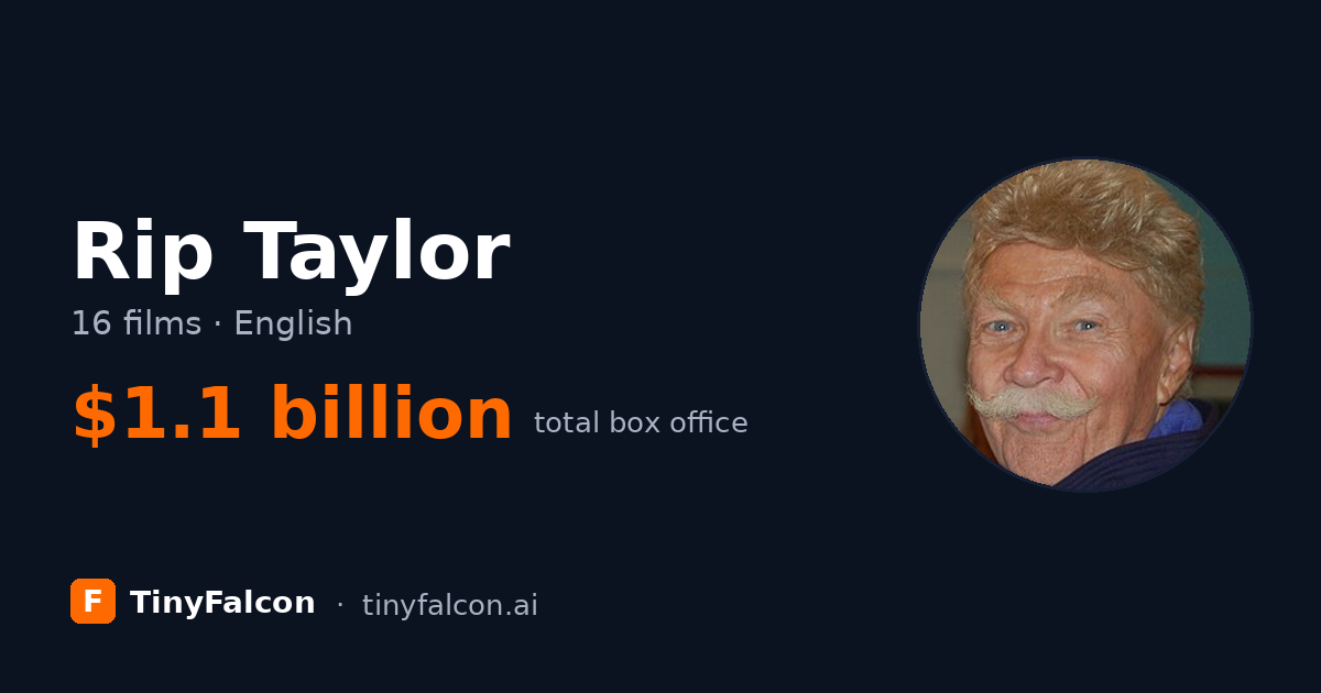 Rip Taylor