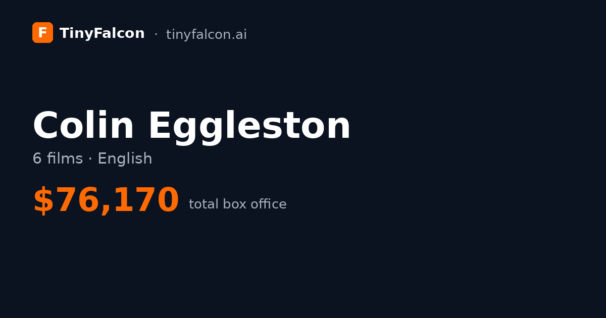 Colin Eggleston