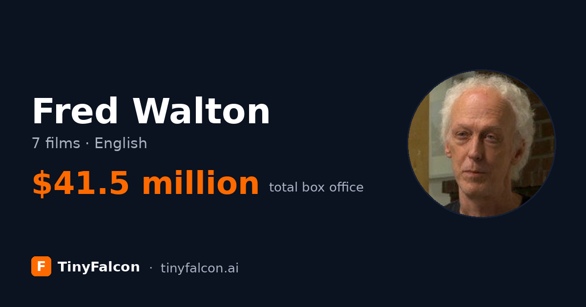 Fred Walton