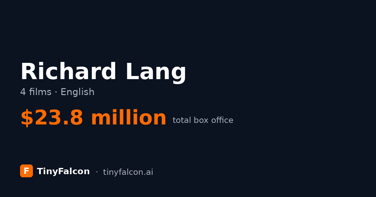 Richard Lang