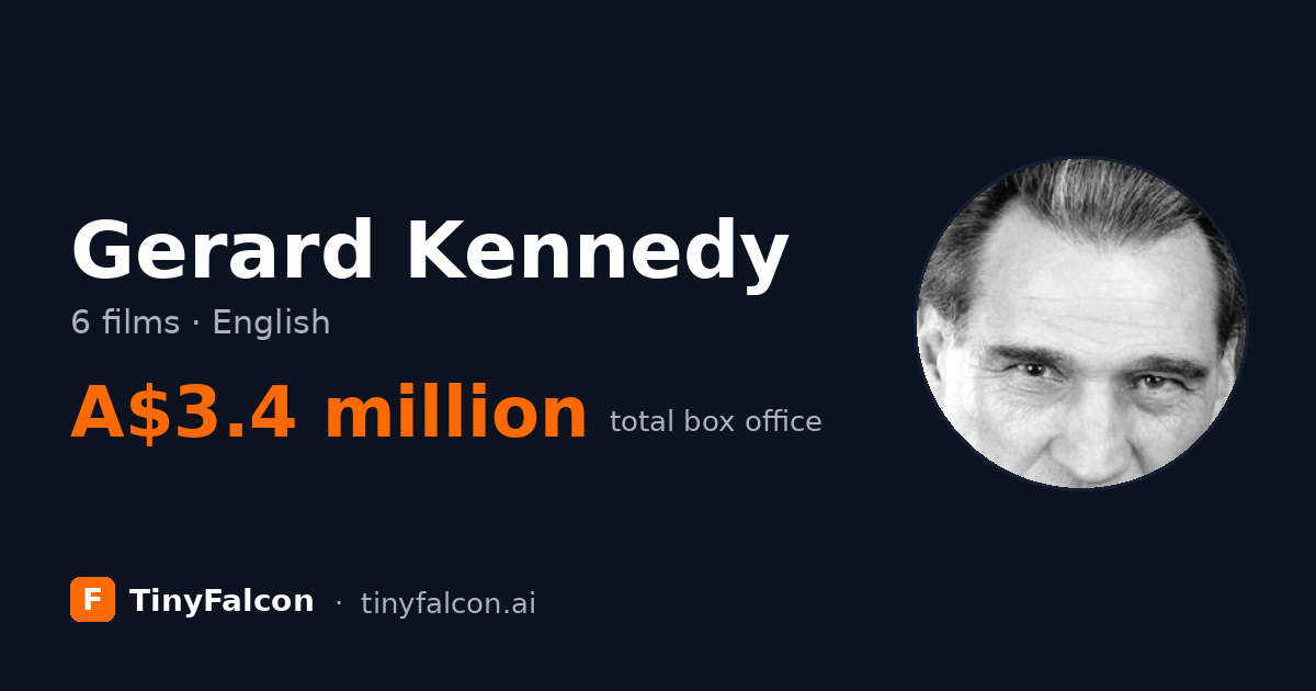 Gerard Kennedy