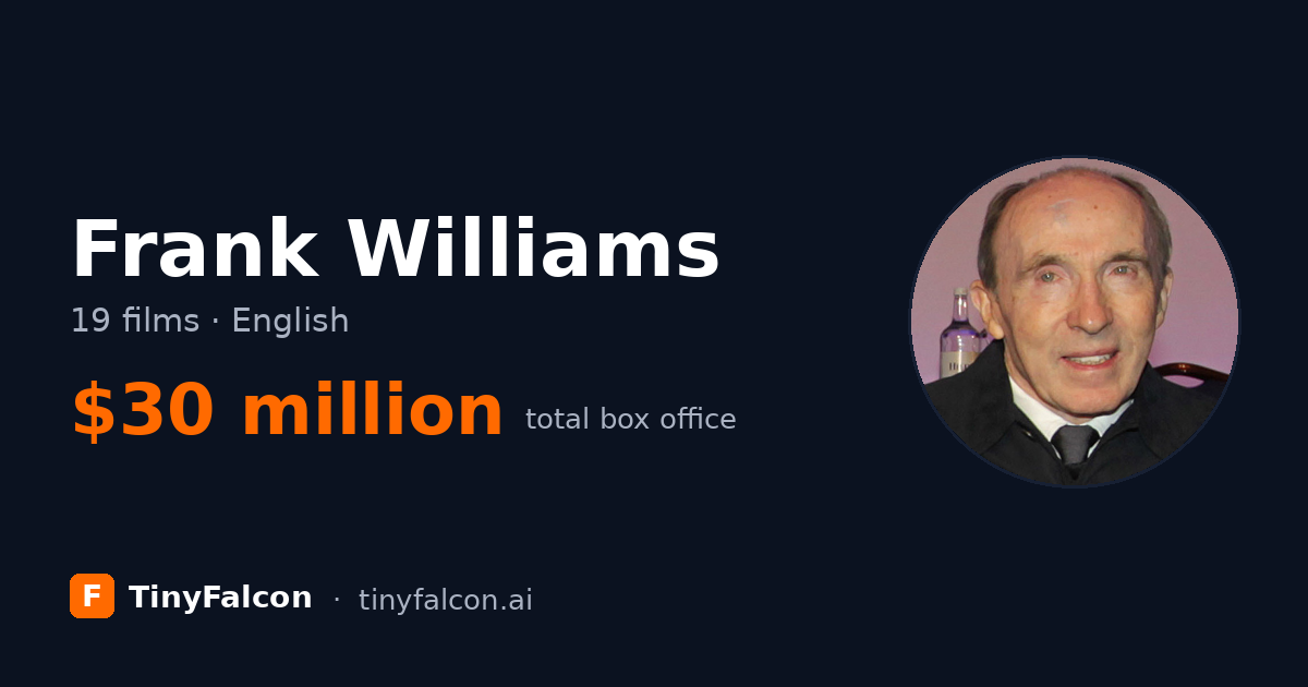 Frank Williams