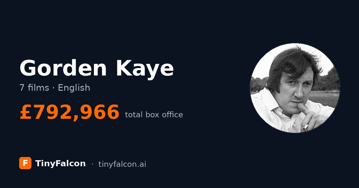 Gorden Kaye