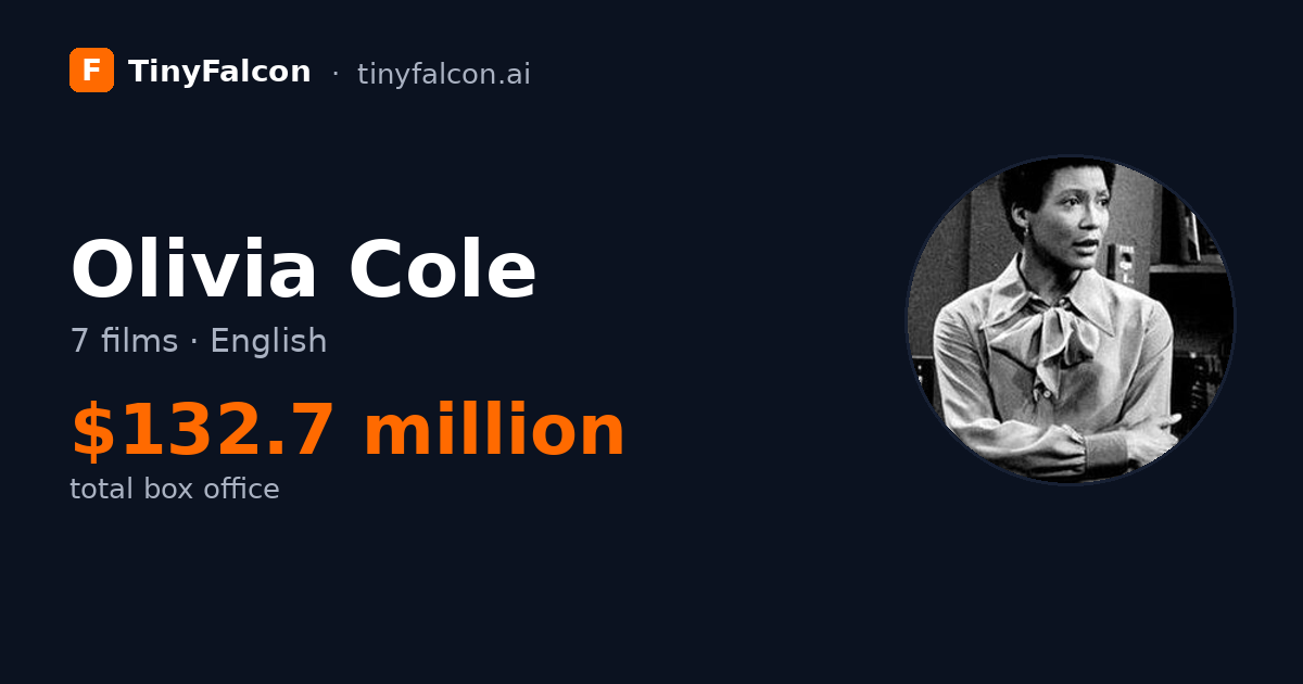 Olivia Cole