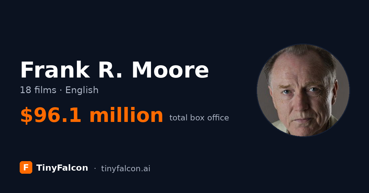 Frank R. Moore
