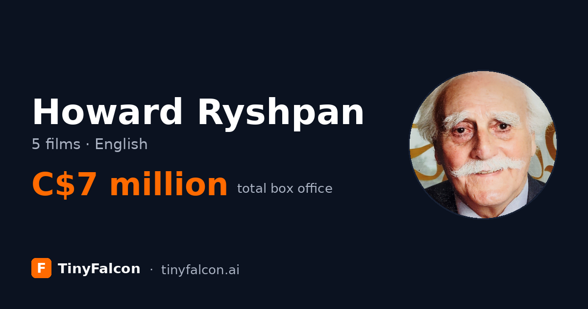 Howard Ryshpan