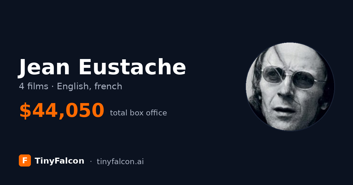 Jean Eustache