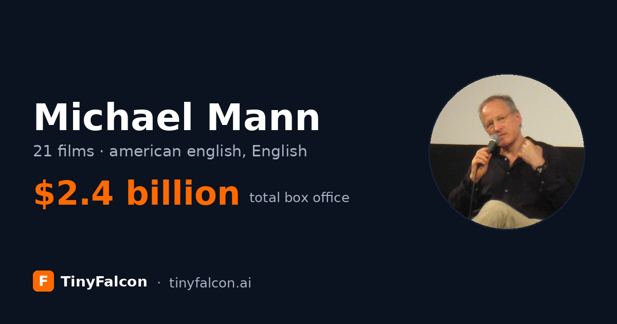 Michael Mann
