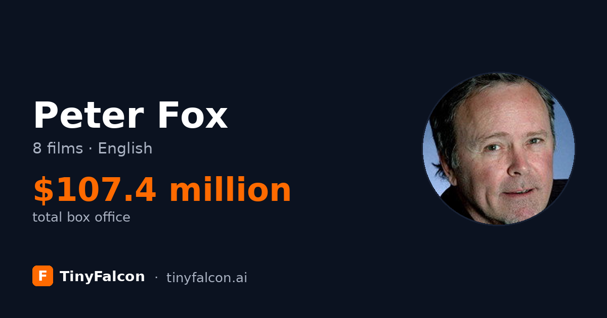 Peter Fox