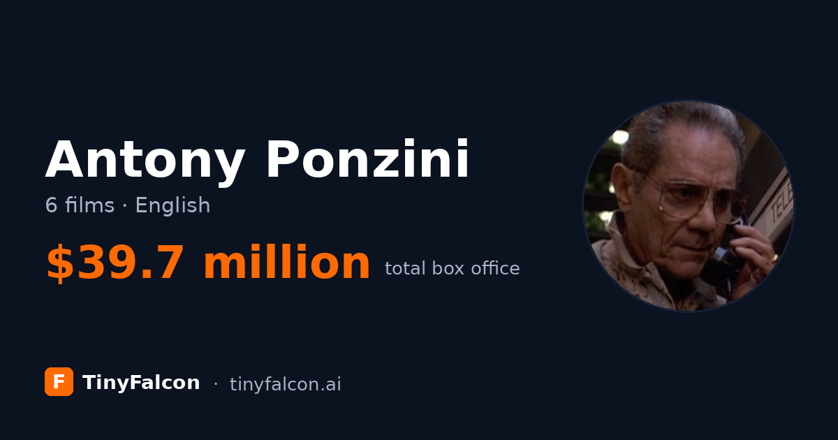 Antony Ponzini