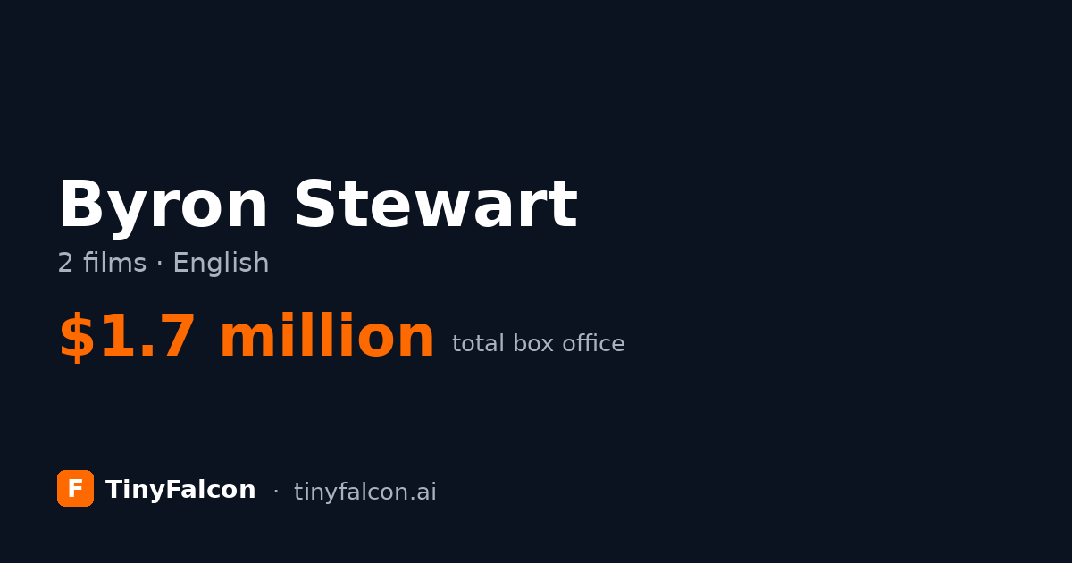 Byron Stewart