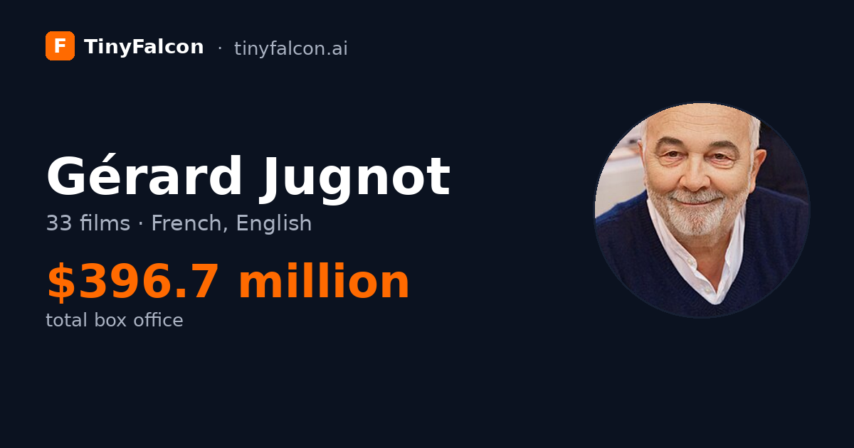 Gérard Jugnot