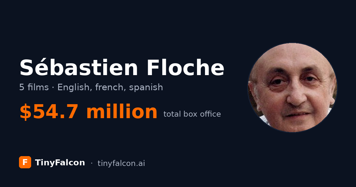 Sébastien Floche