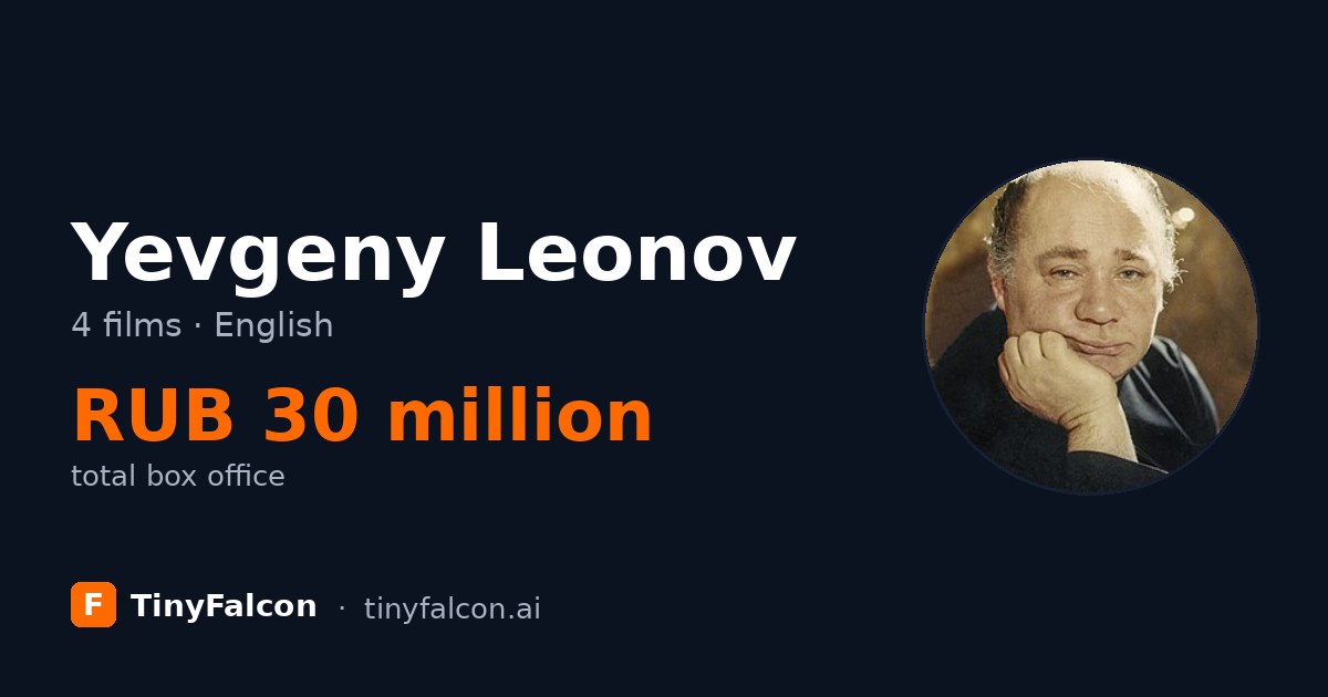 Yevgeny Leonov