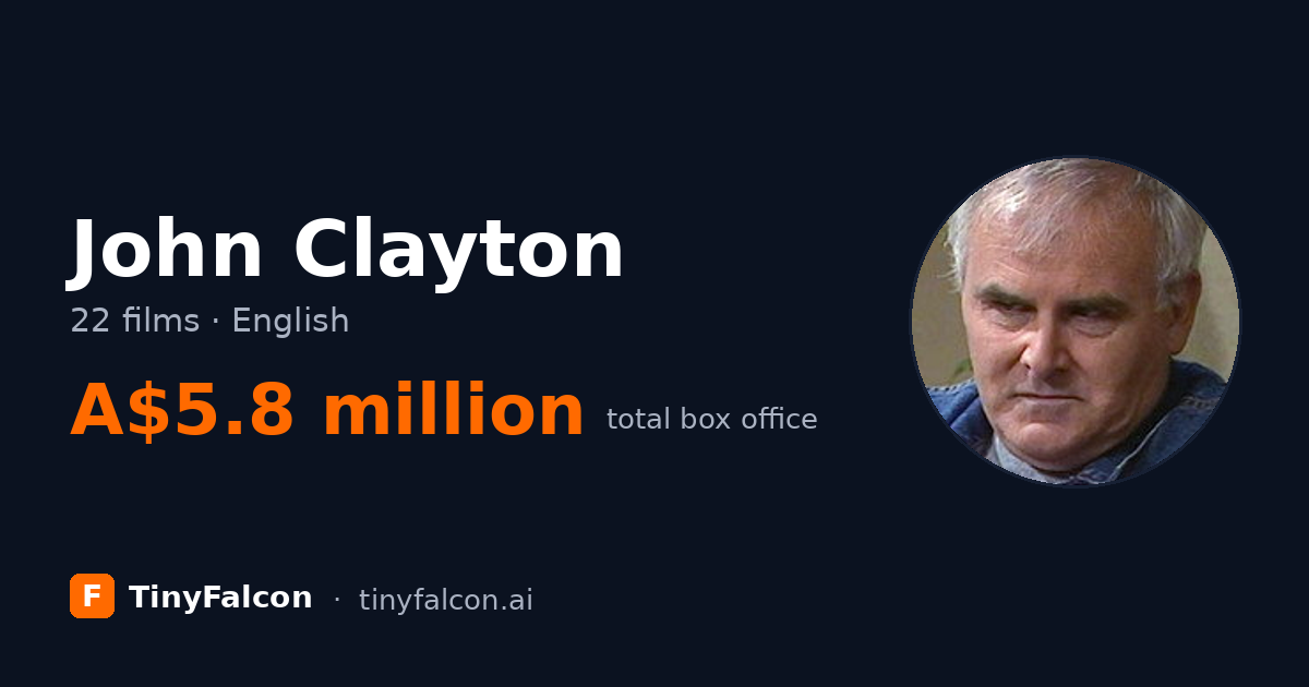 John Clayton