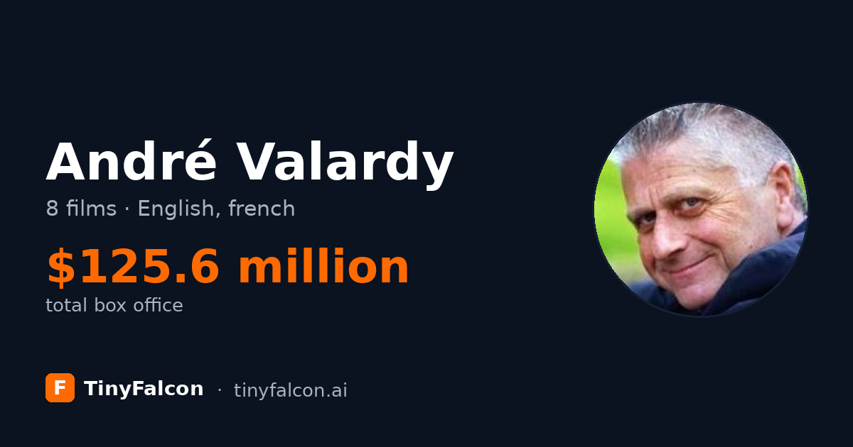 André Valardy