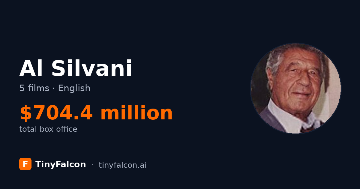 Al Silvani