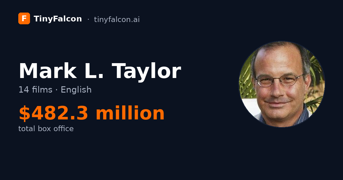 Mark L. Taylor