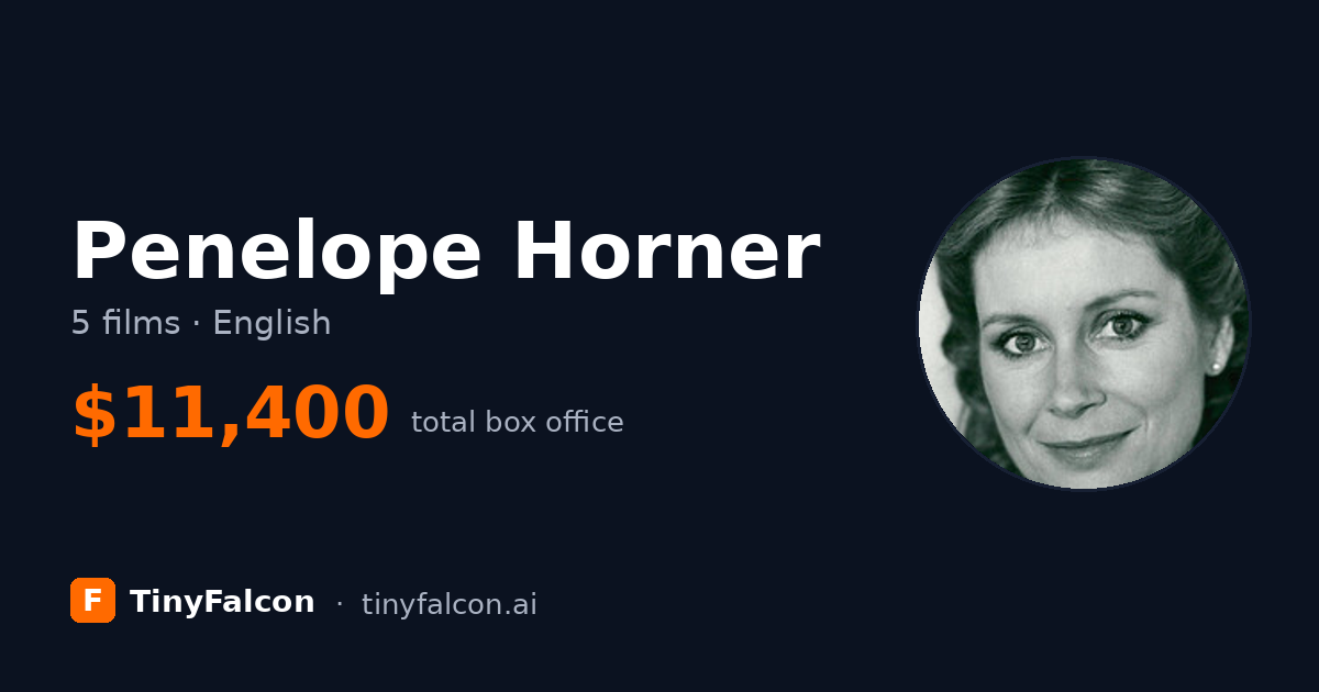Penelope Horner