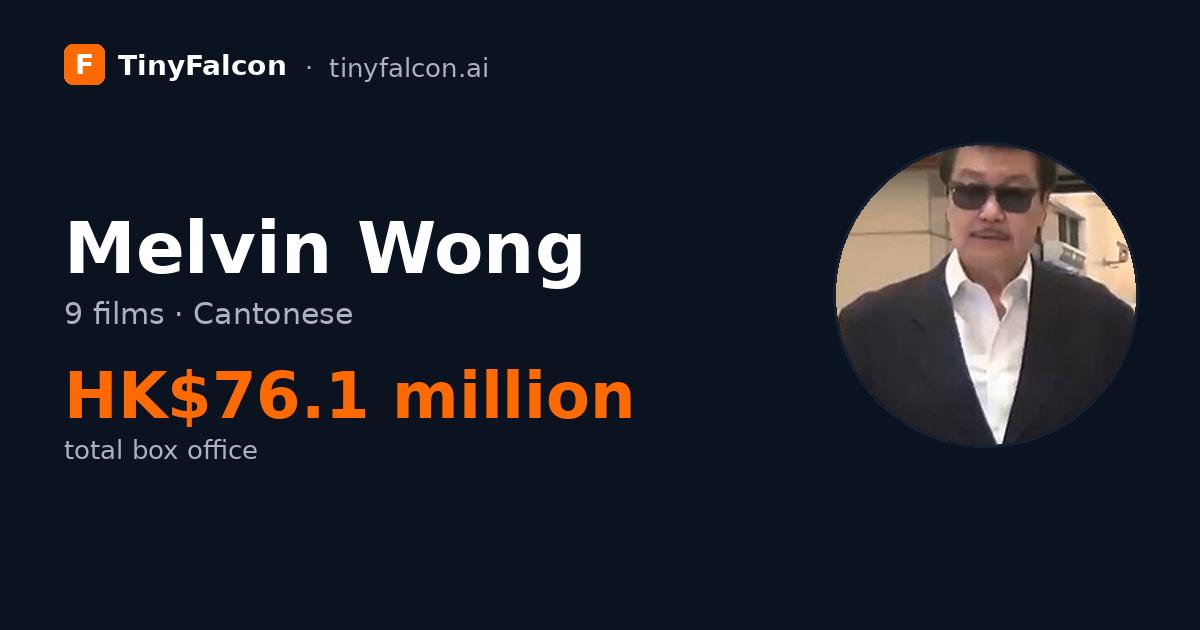 Melvin Wong