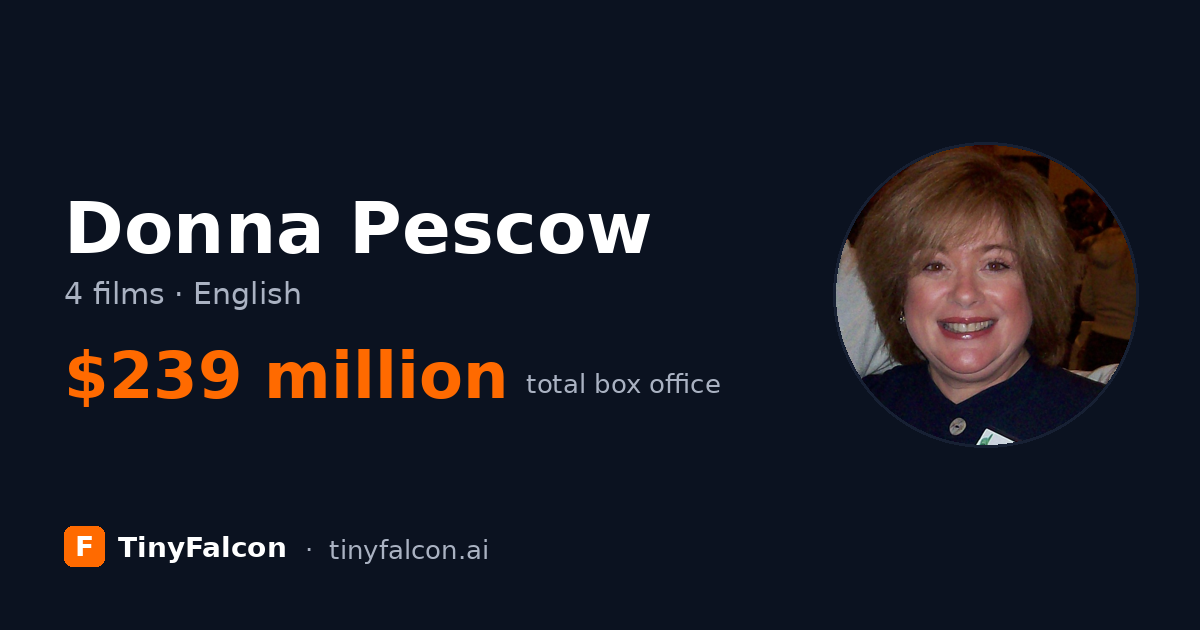 Donna Pescow