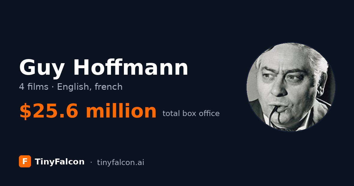 Guy Hoffmann