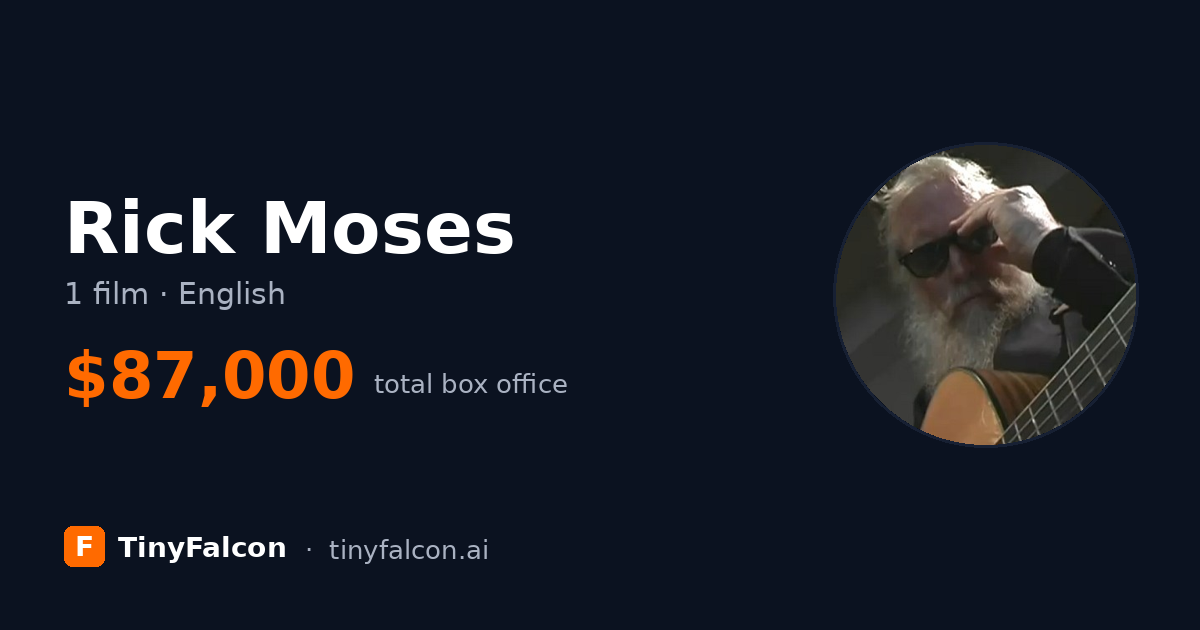 Rick Moses