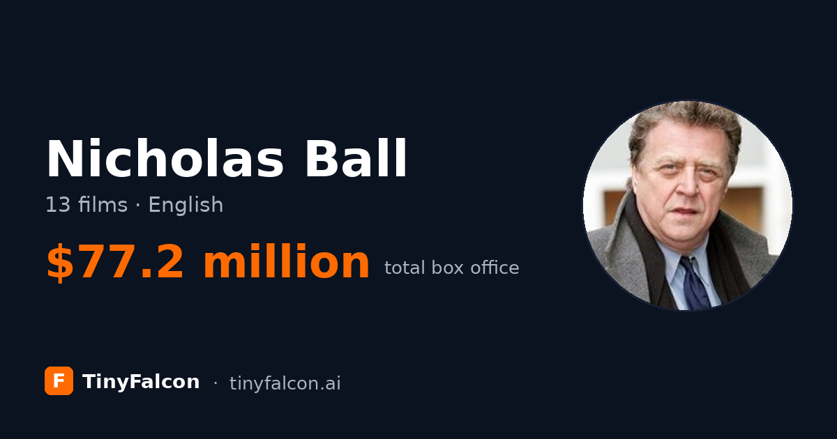 Nicholas Ball