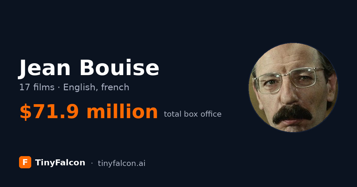 Jean Bouise