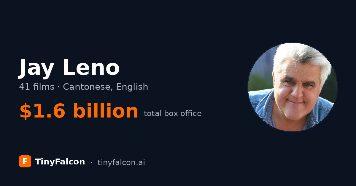 Jay Leno