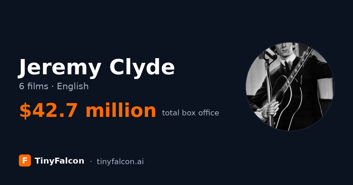 Jeremy Clyde